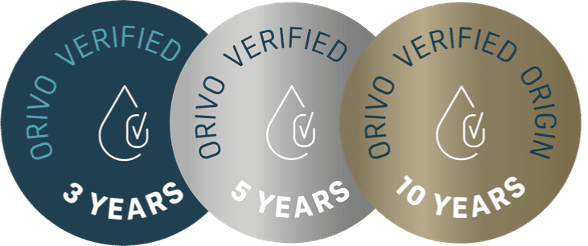 ORIVO commitment reward logos